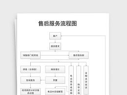 搜穗的主頁