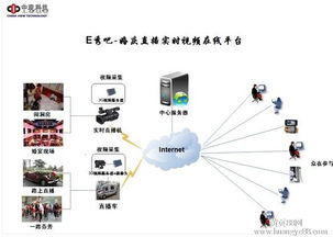 第106頁 廣電網