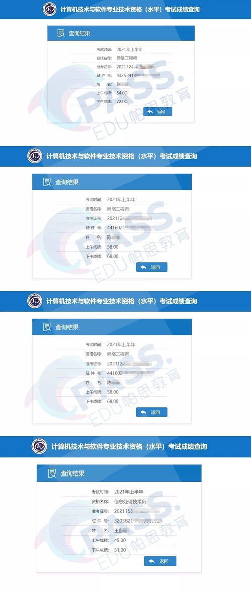 2021年上半年計算機軟考證書成績查詢通知 附 學(xué)院成績查詢截圖