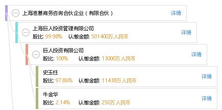 上海準基商務(wù)咨詢合伙企業(yè) 有限合伙