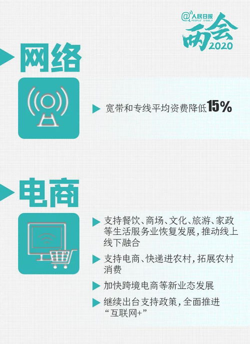16個(gè)年輕人關(guān)心的問(wèn)題有答案了
