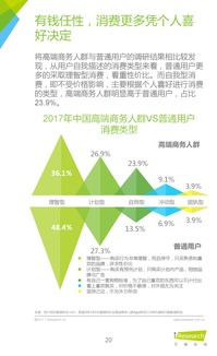 艾瑞咨詢 2017年中國高端商務(wù)人群app使用習(xí)慣盤點(diǎn)白皮書 